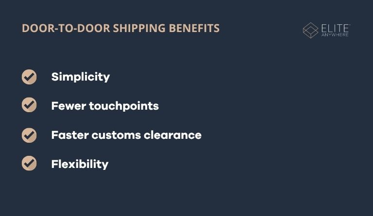 shipping from china to usa guide 03