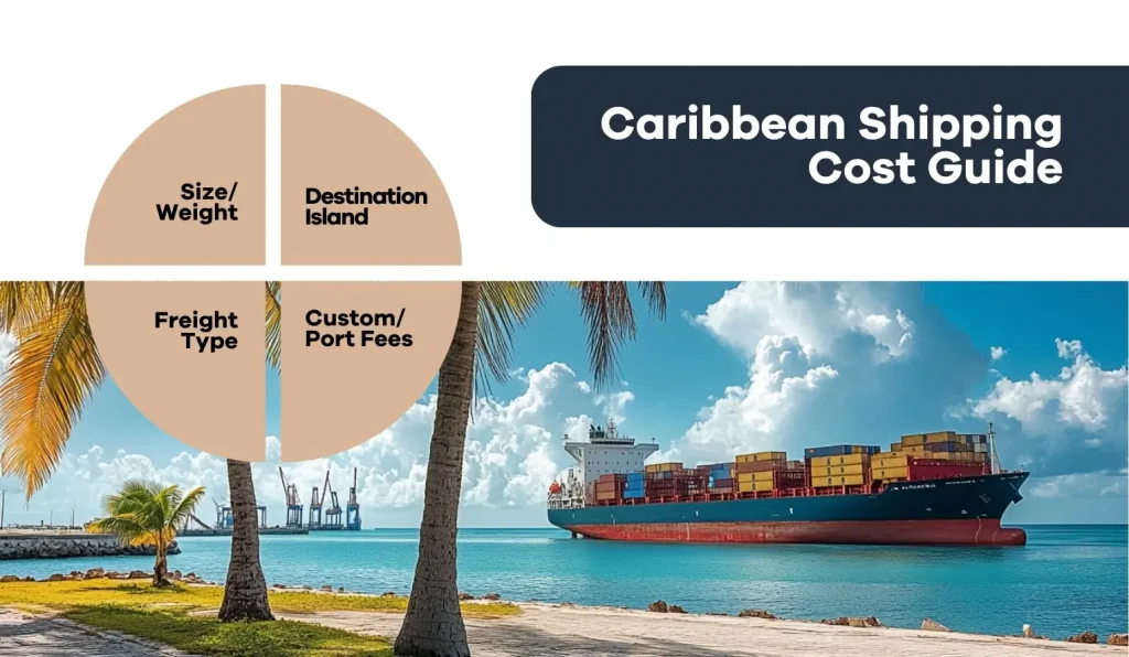 shipping to the carribean 04