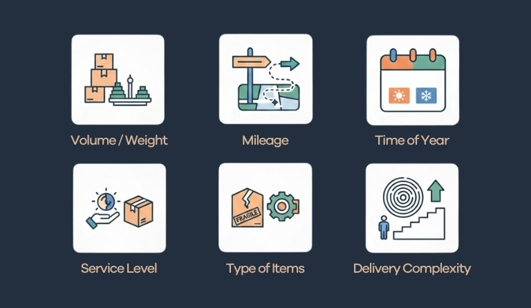 long distance moving cost 02